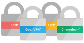 VPN Protocals