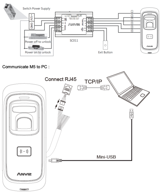Anviz-m5-wiring-diagram