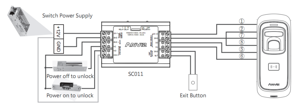 M5-Wiring-Diagram-SC011