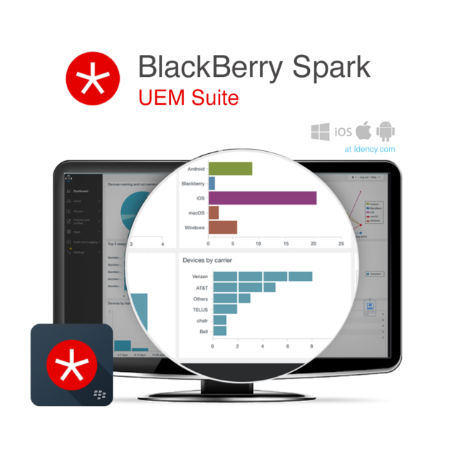 BlackBerry Spark UEM Suite PI 1